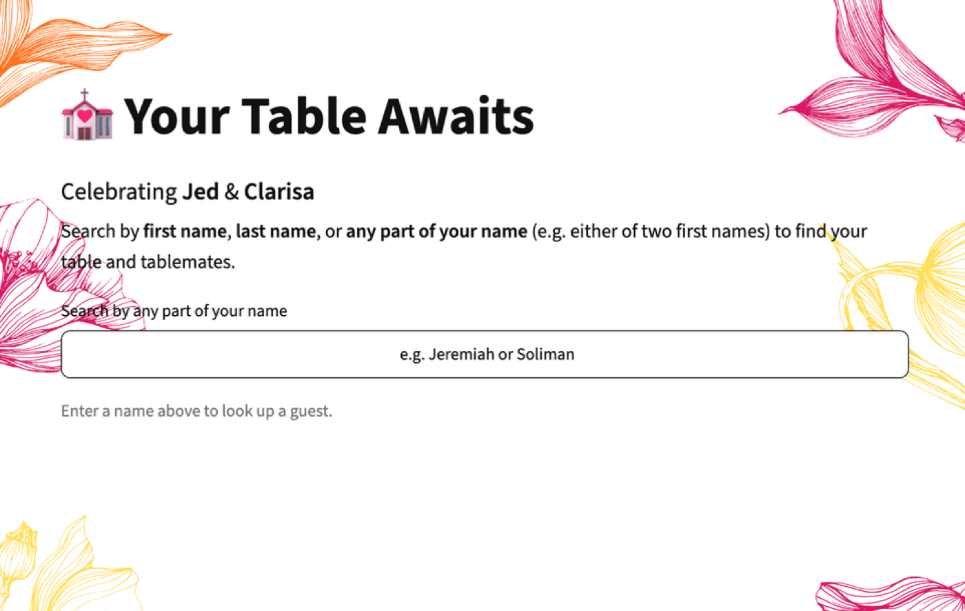 Digital Guest List sample 2